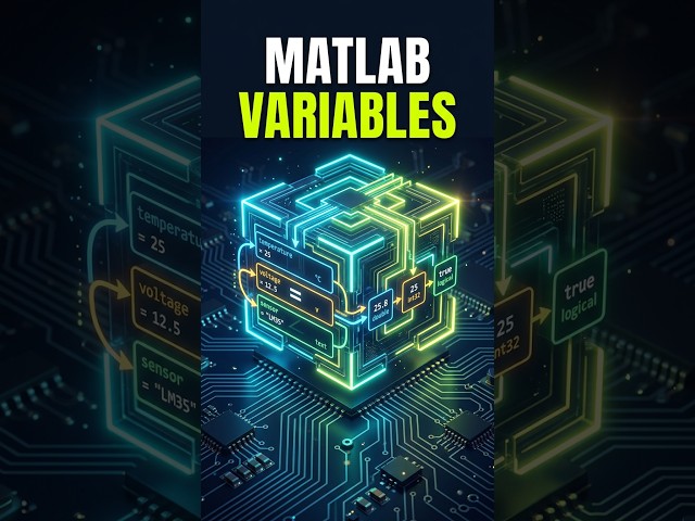 MATLAB Variables & Data Types Explained | Real-Time Demo for Beginners #Shorts