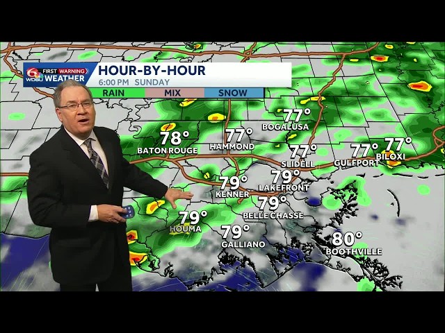 Alert Days Saturday & Sunday as flooding is possible