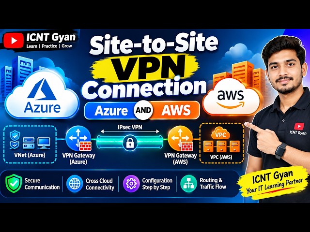 Azure to AWS Site-to-Site VPN | Step-by-Step IPSec VPN Connection | Azure & AWS