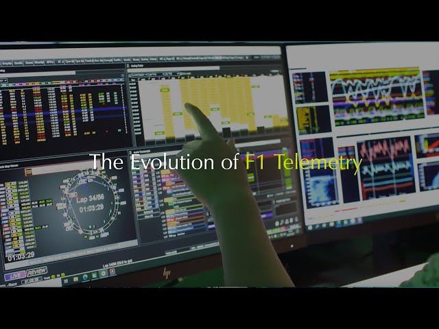 Explained | The evolution of telemetry in F1