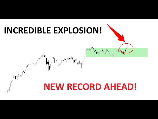 Technical Analysis of Stocks: SPY / QQQ / NVDA / TSLA / AMD / PLTR / SPCX / MU