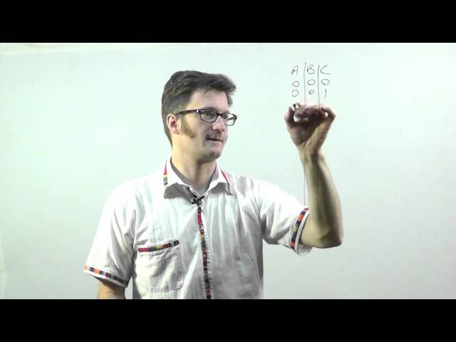 Digital Logic - Multiplexers