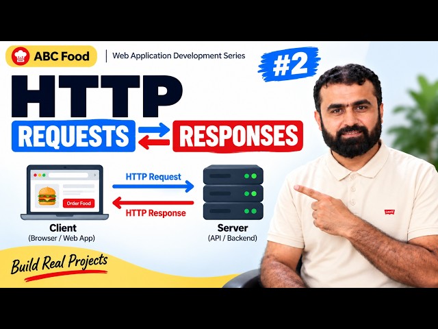 HTTP Request vs HTTP Response | Explained for Beginners