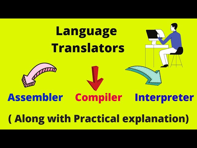 Translators |Assembler| Compiler| Interpreter| Coding Academy