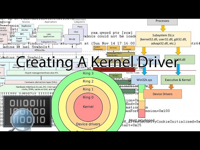 Creating A Kernel Driver