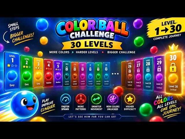 (Ep. 28) We Built 30 Levels! 🔥 | Color Rush Game Development Progress | Unity 6