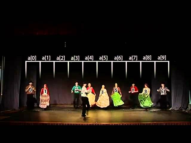Selection sort with Gypsy folk dance