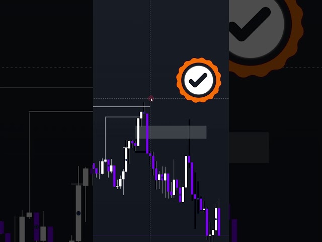 Liquidity Sweep vs Liquidity Run 🔥 | ICT Trading Explained