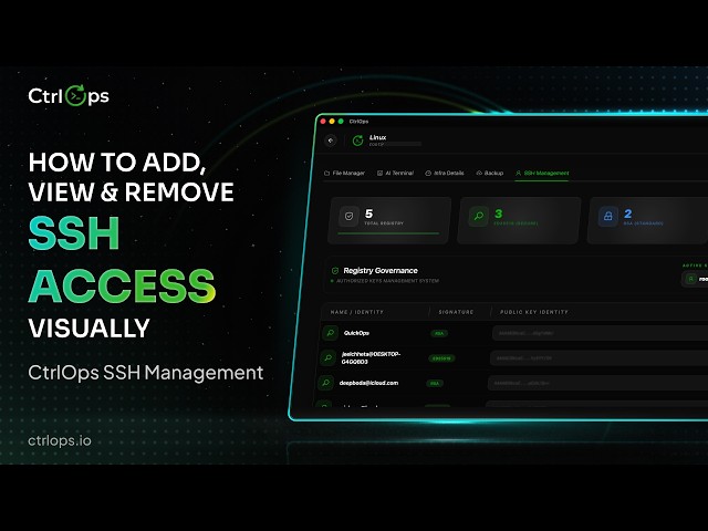 How to Add, View & Remove SSH Access Visually | CtrlOps SSH Management