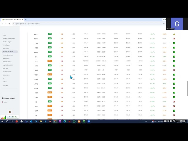 How to Find Good Stocks Using AI-Powered Investment Lists