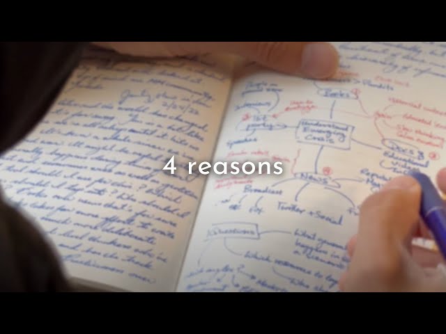 Why you should be mind mapping in 2024