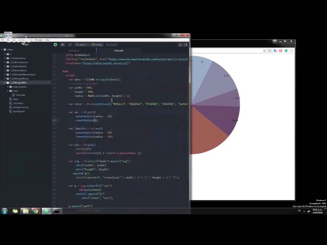 Tutorial de Creación de Gráfico de Pie con D3.js y MongoDB