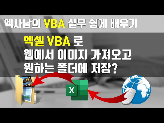 Excel VBA in Practice - Save Web Images in a Snap!!! Save to Excel and Folders (An Essential Prac...