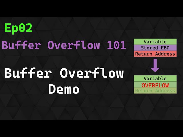 Buffer Overflow 101: Ep 2 - Buffer Overflow Demo