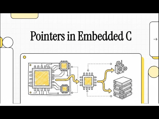 Pointers in Embedded C