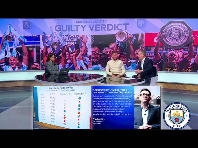 Manchester City Last Chance to Save the Club from Relegation!! | What will be Man City Sanctions?