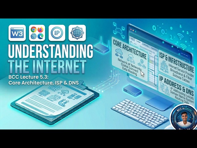 @rahulKr3cs Lecture 5.3 | What is the Internet? | Architecture, ISP & How It Works