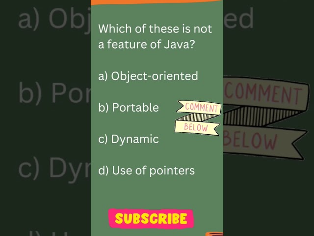 interview preparation #java #programming #codingchallenge #interview #viral