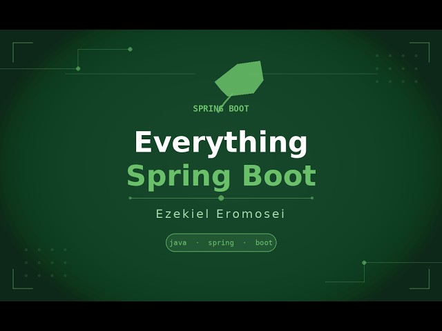 27. Everything Spring Boot -  Failure Analyzer