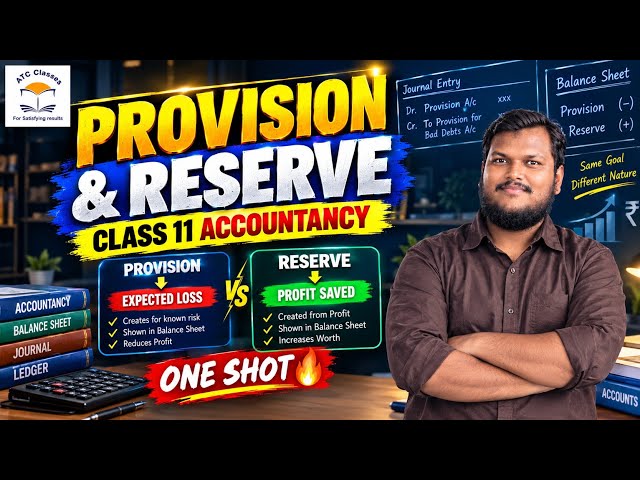 Provision vs Reserve: Expected Loss & Profit Saved | Class 11 Accounts