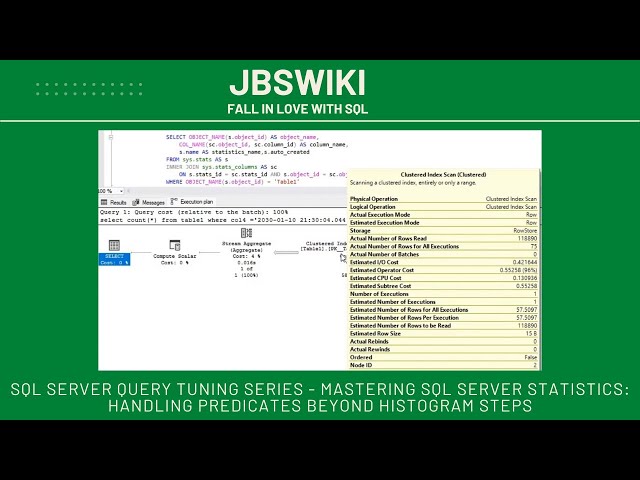 SQL Server Query Tuning Series - Handling Predicates Beyond Histogram Steps @jbswiki #querytuning