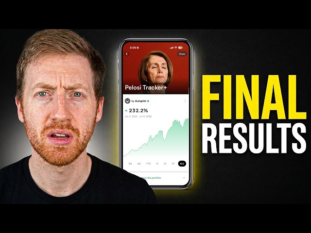 Autopilot Investment Review (After 1 year)