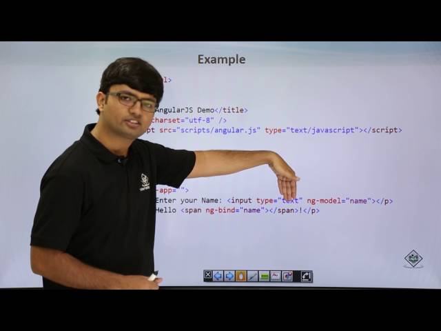 Directives of AngularJS