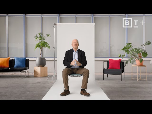 The 6 Disciplines of Strategic Thinking | Michael Watkins