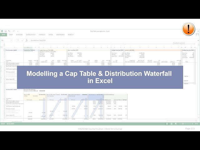 Modelling a cap table & distribution waterfall in Excel