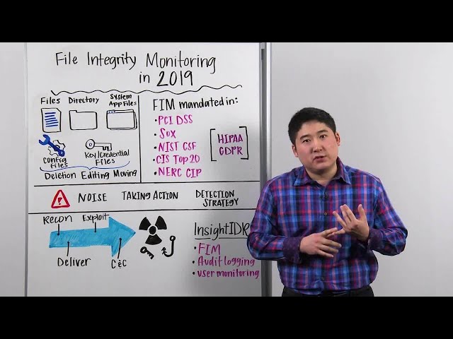 Whiteboard Wednesday: File Integrity Monitoring in 2019