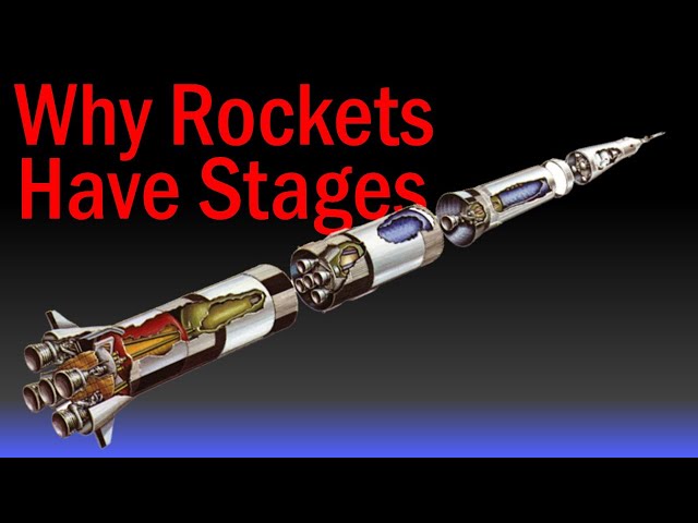 How Rockets Reach Orbit | Why Rockets Use Stages
