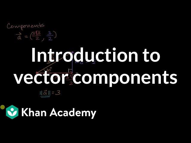 Introduction to vector components | Vectors | Precalculus | Khan Academy