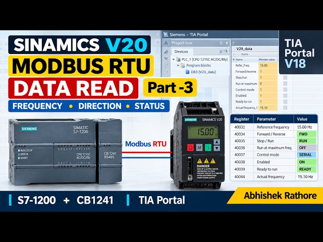 LESSION - 3 | SINAMICS V20 Modbus RTU | Read VFD Parameters & Status | S7-1200 + CB1241 | TIA Portal