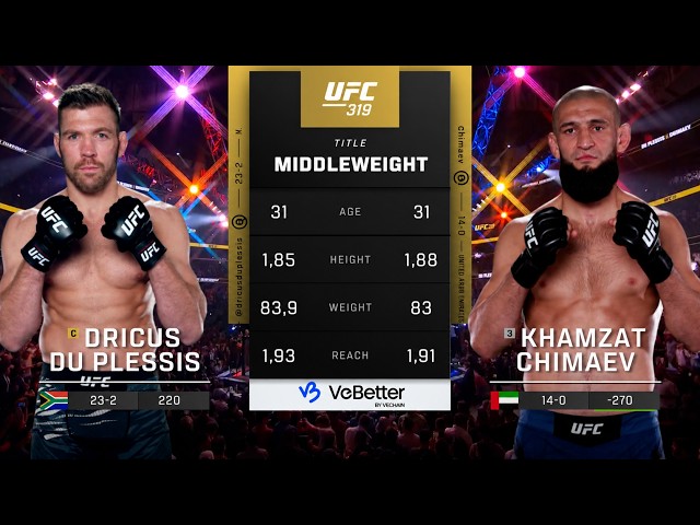 Dricus Du Plessis vs Khamzat Chimaev FULL FIGHT | UFC 319 | Middleweight Championship