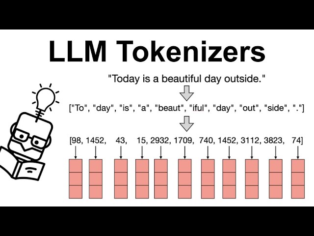 LLM Tokenizers Explained: BPE Encoding, WordPiece and SentencePiece