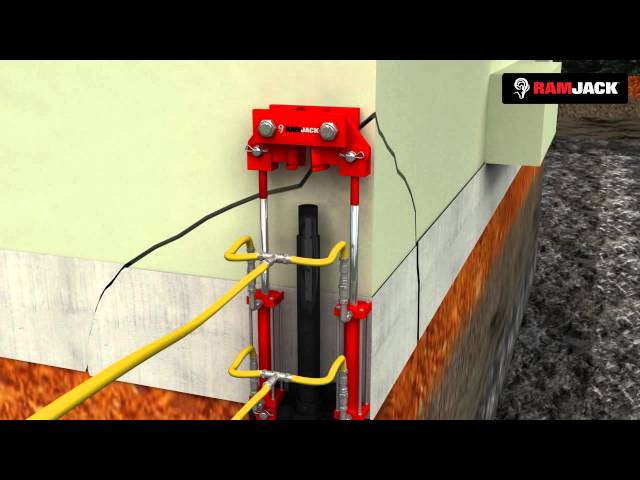 Driven Pile Installation Animation | Ram Jack Products