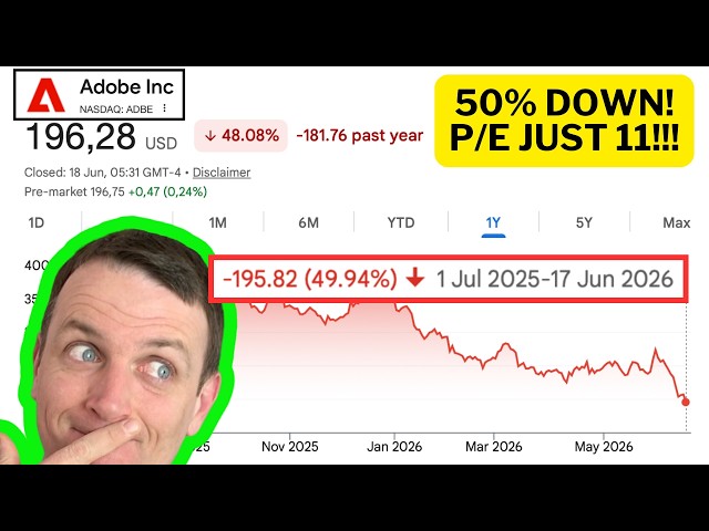 Adobe ADBE Stock - Time To Power Up Excel!!!