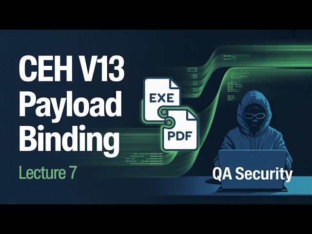 Ethical Hacking Tutorial: Payload Binding Using Legit EXE and PDF | CEH V13 Lecture 7 | Urdu/Hindi