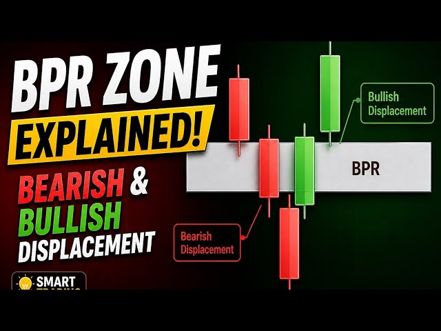 BPR Zone kya hota hai✔️ Bearish Displacement ka concept✔️ Bullish Displacement ka use trading mein