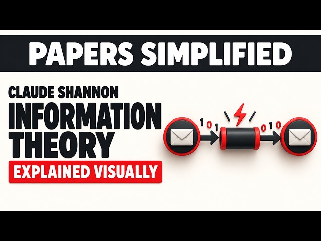 Shannon's Information Theory Explained Visually | Papers Simplified