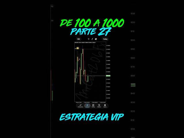 🔴 Parte 27: $650 USD en la cuenta 🔥