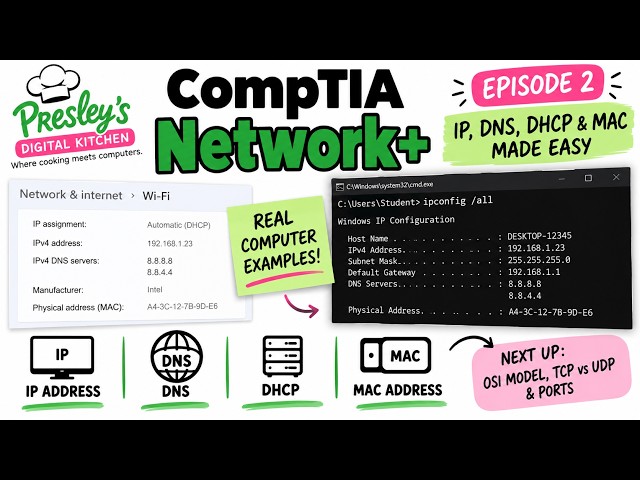 CompTIA Network+ IP, DNS, DHCP & MAC Made Easy | Real Computer Examples | Episode 2