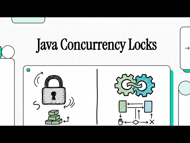 11. Locks Explained || Synchronized vs. Lock API ReentrantLock Java Multithreading || Java In Action