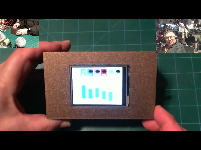 Whether Station using ESP32