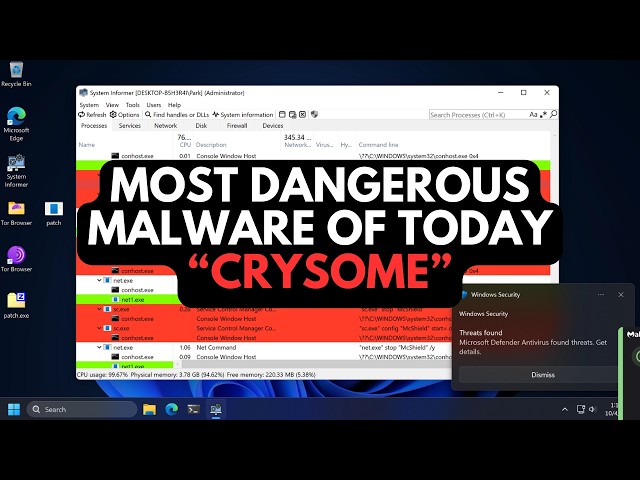 Most dangerous Malware of today: Crysome