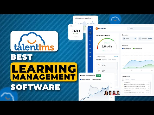 TalentLMS Review: Best Learning Management System in 2026