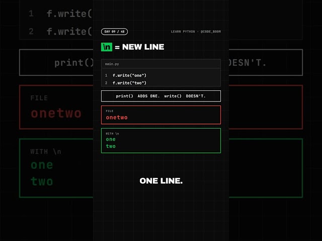 Your program found every error. Then you closed it, and it was all gone. Day 9 of Learn Python: writ