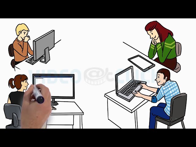 Business Explainer Video | Whiteboard Animation | Social Media Marketing (SMM)