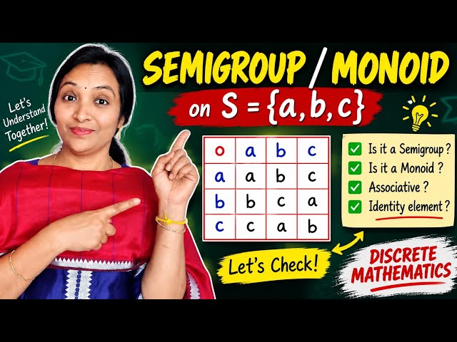 DM Previous Year Question|Is This a Semigroup or Monoid?|Discrete Mathematics #Algebraic Structures 