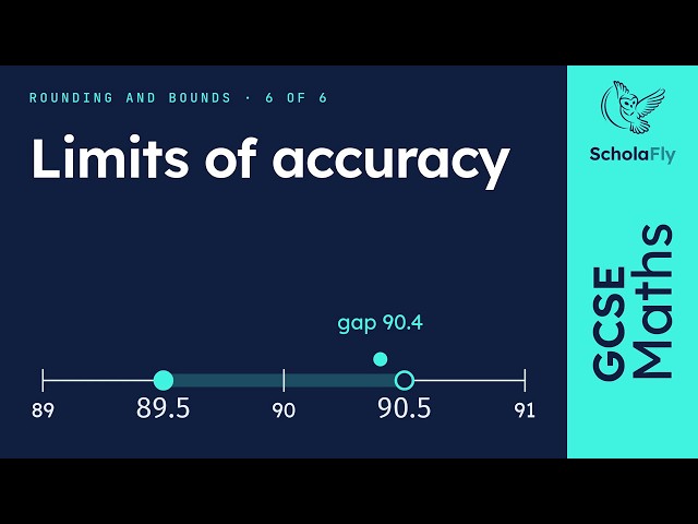 GCSE Maths - Limits of accuracy: upper and lower bounds | Rounding and Bounds 6/6 (2026/27 exams)